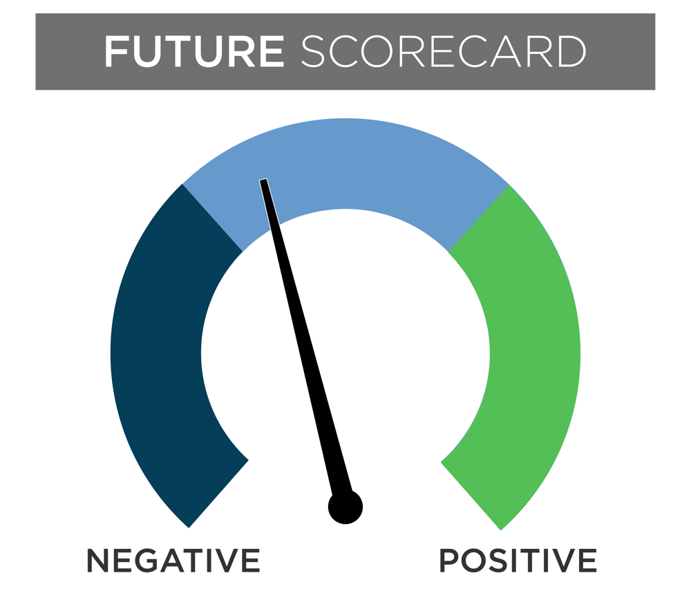 illustration of future scorecard dial