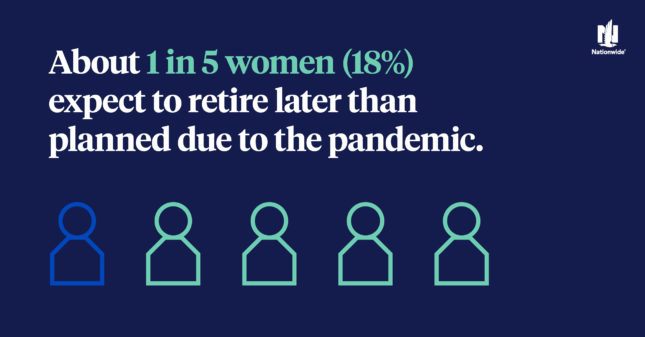 Women retirement stats