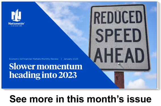Slower momentum heading into 2023