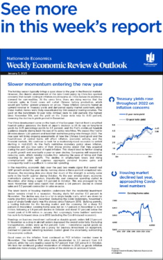 Weekly Economic Review & Outlook for January 1st.