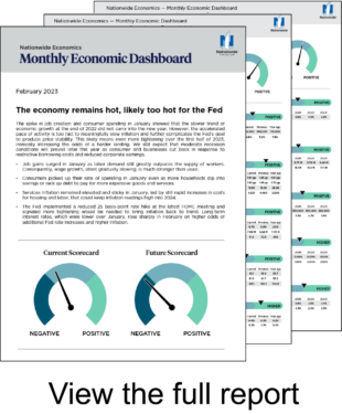 Monthly Economic Dashboard - February 2023