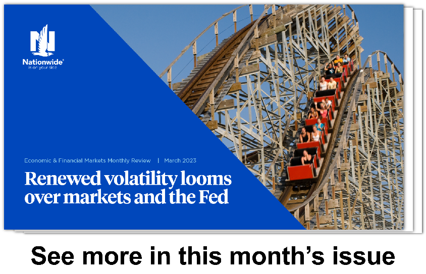 Renewed volatility looms over markets and the Fed - Economic & Financial Markets Monthly Review | March 2023