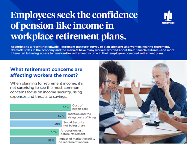 An infographic of employees' concerns for retirement.