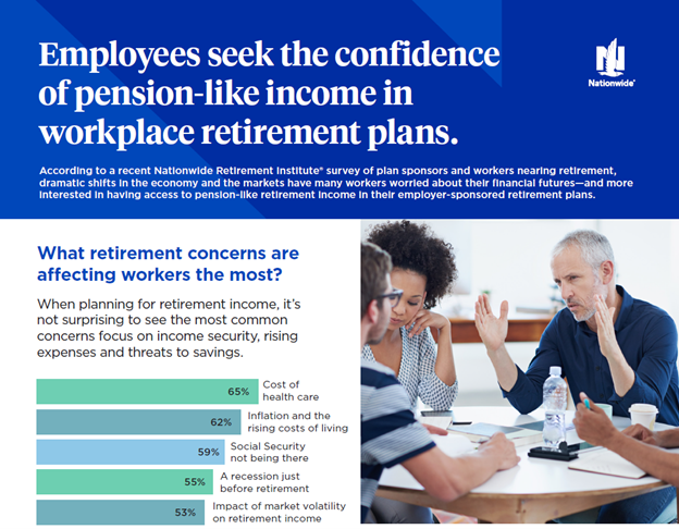 Plan Sponsors, Participants Want Retirement Income Education