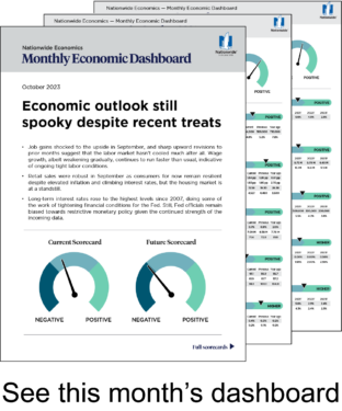 Thumbnail for Dashboard October 2023.