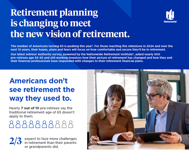 Retirement planning is changing to meet the new version of retirement.